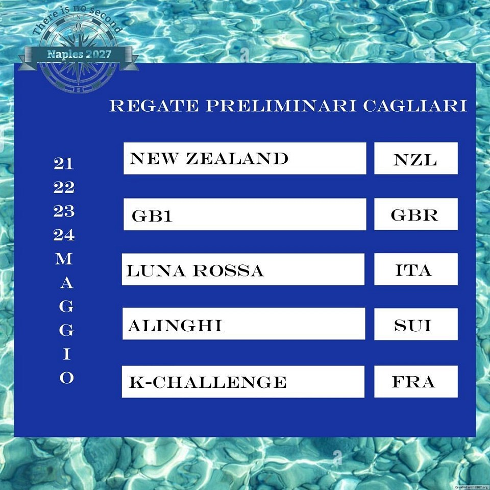 Calendario preliminari Cagliari