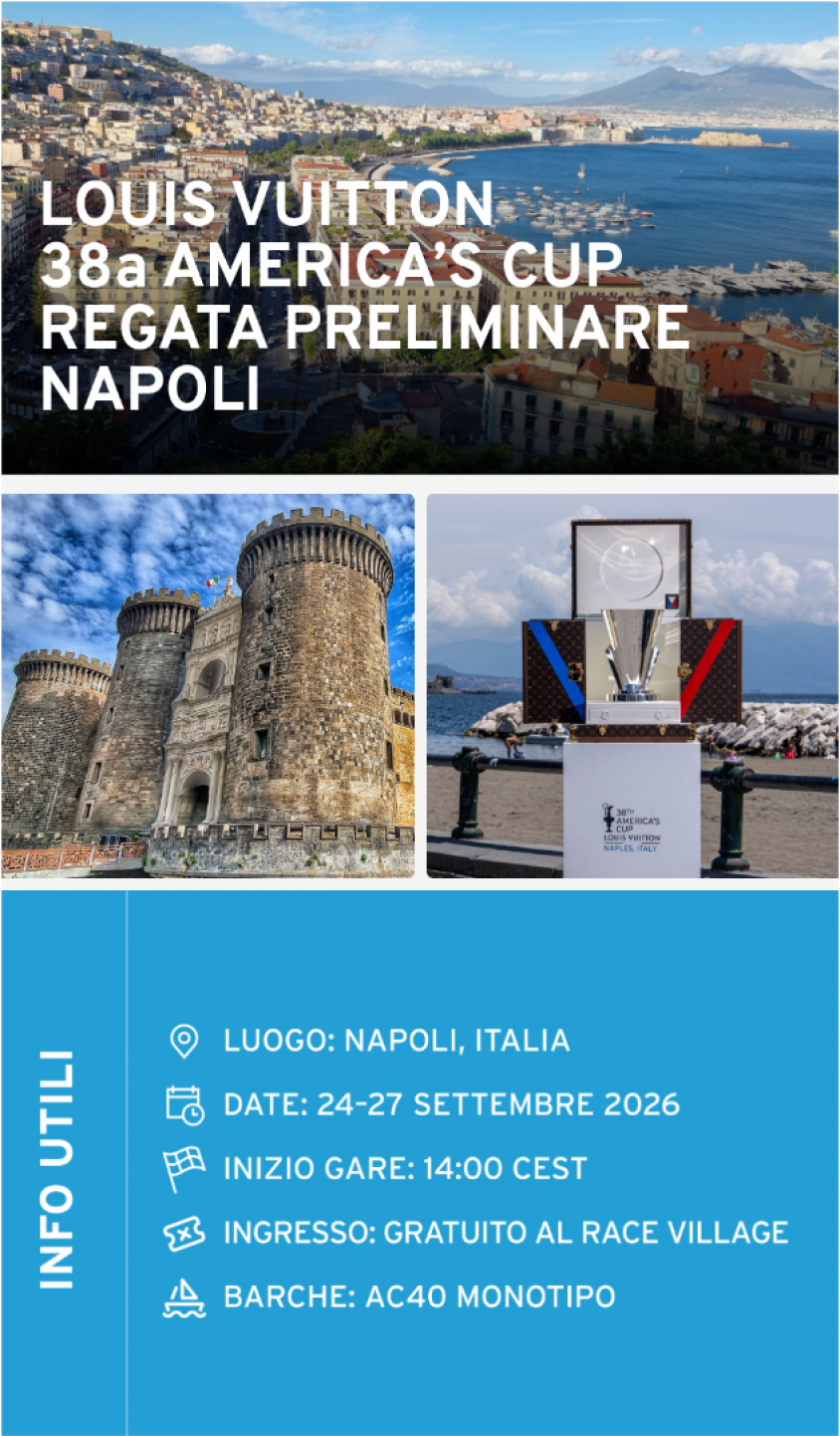 24-27 Settembre