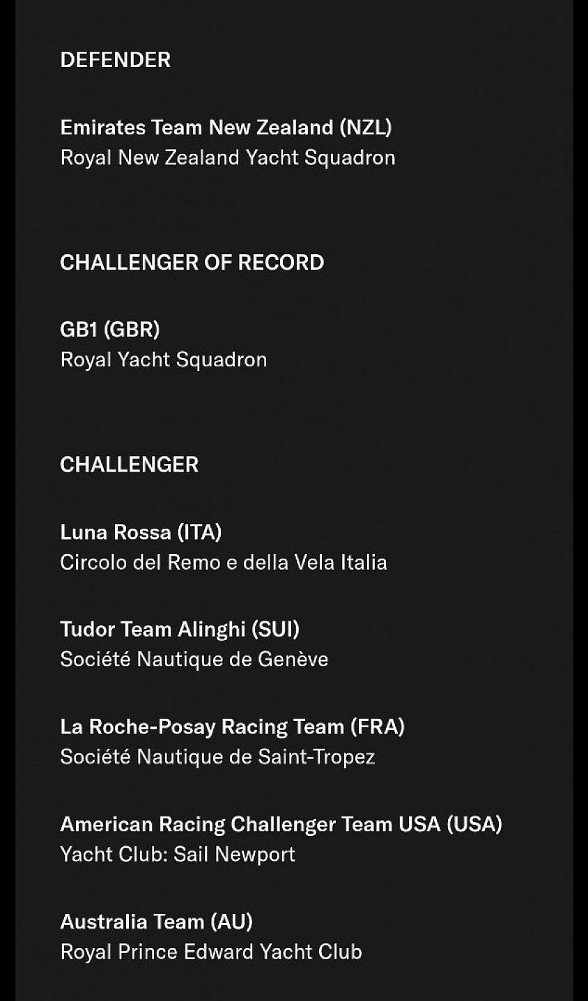 Team preliminari Napoli
