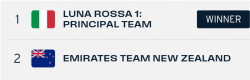 Finale Match Race